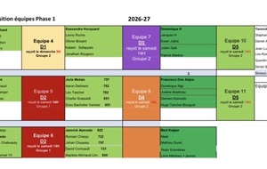 📣EQUIPES 1ere PHASE 🏓 SAISON 2026/27🏓