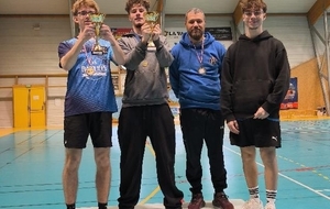 Finales par classement