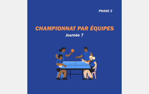 Championnat par Équipe - Journée 7