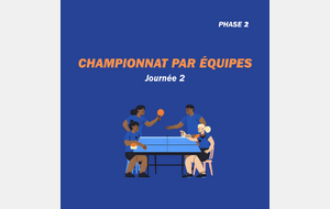 Championnat par Équipe - Journée 2