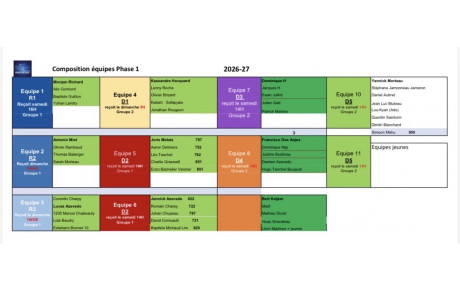 📣EQUIPES 1ere PHASE 🏓 SAISON 2026/27🏓