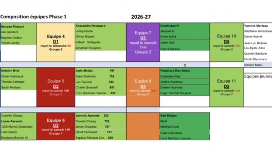 📣EQUIPES 1ere PHASE 🏓 SAISON 2026/27🏓